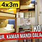 Dekorasi Kamar Tidur Cowok 3X4